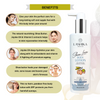 Shea Love Body Lotion - 200 ml with Shea Butter, Jojoba Oil &amp; Vitamin E for All Skin types