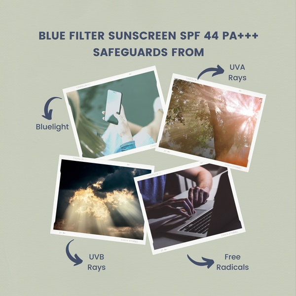 Blue Filter Sunscreen SPF 45 PA+++ - 30 ml with Brown Seaweed, Titanium Dioxide & Zinc Oxide | No Paraben Mineral Oil Product