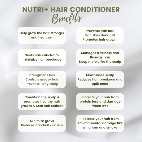 Nutri Lock Conditioner - 300 ml with Flax Seed Oil, Shea Butter & Coconut Oil
